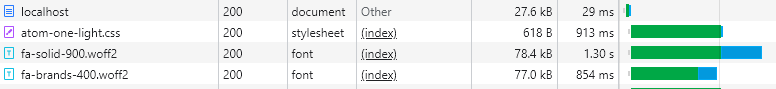 修改后chrome network 字体文件传输