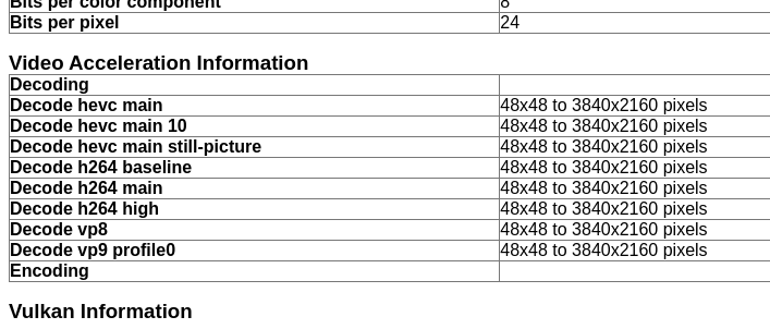 chrome 解码信息